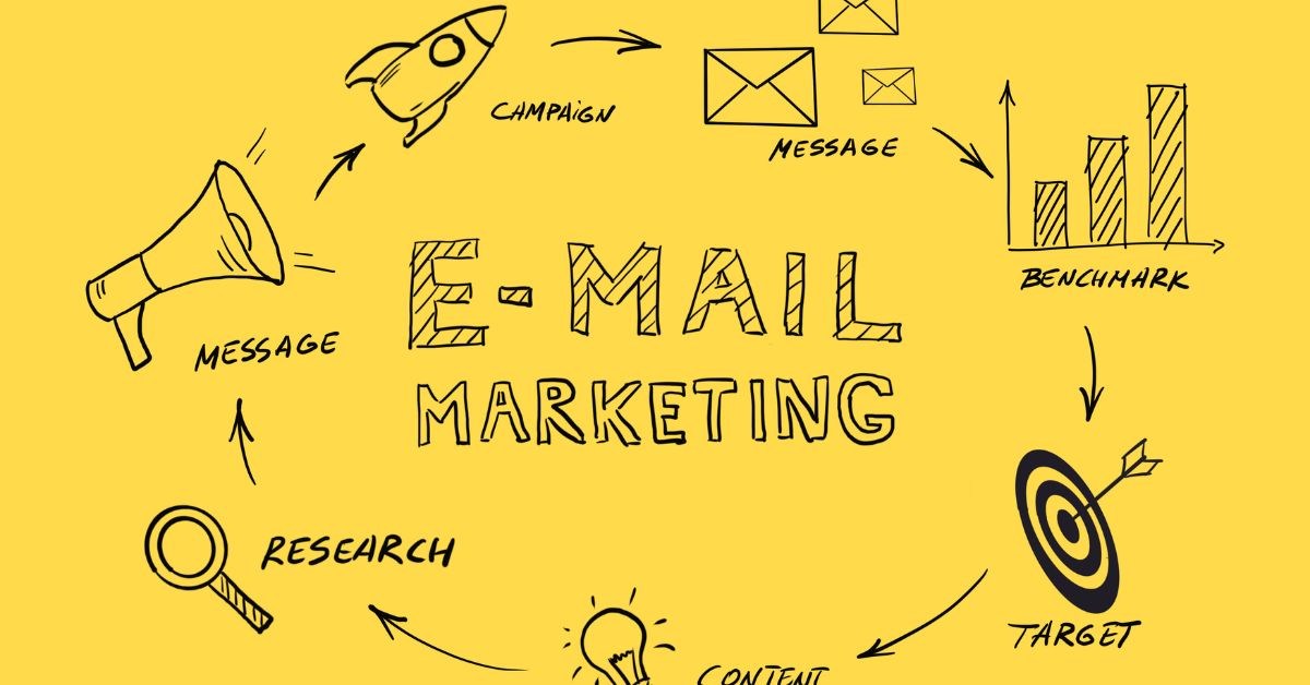 Email Marketing Lead Nurturing
